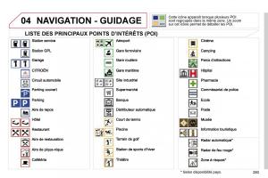 Citroen-C4-Picasso-I-1-owners-manual-manuel-du-proprietaire page 281 min