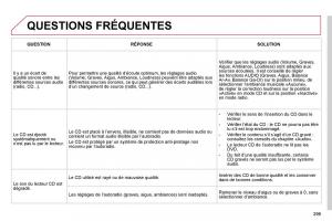 Citroen-C4-Picasso-I-1-owners-manual-manuel-du-proprietaire page 297 min