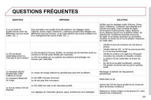 Citroen-C4-Picasso-I-1-owners-manual-manuel-du-proprietaire page 319 min