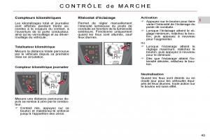 Citroen-C4-Picasso-I-1-owners-manual-manuel-du-proprietaire page 32 min