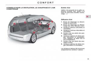 Citroen-C4-Picasso-I-1-owners-manual-manuel-du-proprietaire page 45 min