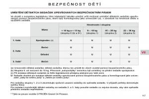 Citroen-C4-Picasso-I-1-owners-manual-navod-k-obsludze page 142 min