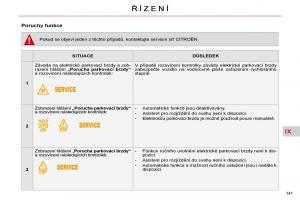 Citroen-C4-Picasso-I-1-owners-manual-navod-k-obsludze page 167 min