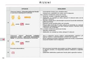 Citroen-C4-Picasso-I-1-owners-manual-navod-k-obsludze page 168 min