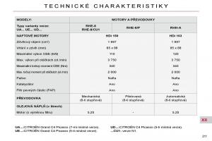 Citroen-C4-Picasso-I-1-owners-manual-navod-k-obsludze page 239 min