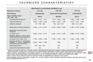 Citroen-C4-Picasso-I-1-owners-manual-navod-k-obsludze page 240 min