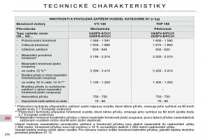 Citroen-C4-Picasso-I-1-owners-manual-navod-k-obsludze page 241 min