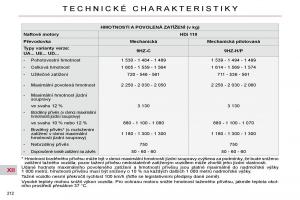 Citroen-C4-Picasso-I-1-owners-manual-navod-k-obsludze page 242 min