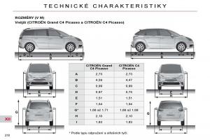 Citroen-C4-Picasso-I-1-owners-manual-navod-k-obsludze page 247 min