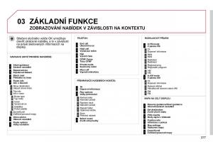 Citroen-C4-Picasso-I-1-owners-manual-navod-k-obsludze page 302 min