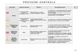 Citroen-C4-Picasso-I-1-owners-manual-navod-k-obsludze page 33 min