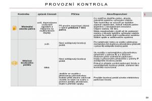 Citroen-C4-Picasso-I-1-owners-manual-navod-k-obsludze page 35 min