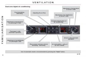 Citroen-C5-II-2-owners-manual page 11 min