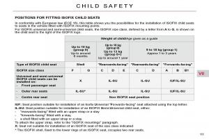 Citroen-C5-II-2-owners-manual page 130 min