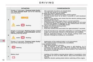 Citroen-C5-II-2-owners-manual page 153 min