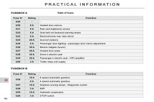 Citroen-C5-II-2-owners-manual page 214 min