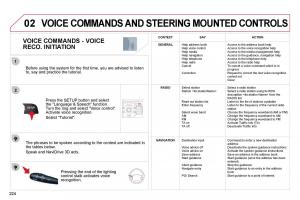 Citroen-C5-II-2-owners-manual page 245 min