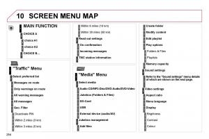 Citroen-C5-II-2-owners-manual page 275 min