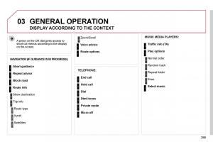 Citroen-C5-II-2-owners-manual page 289 min