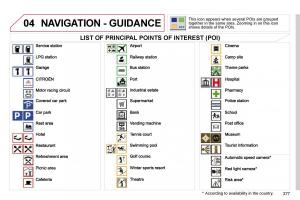 Citroen-C5-II-2-owners-manual page 297 min