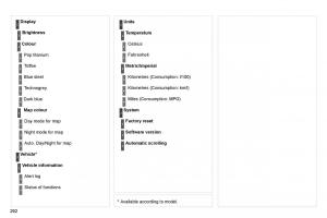 Citroen-C5-II-2-owners-manual page 312 min