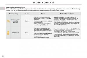 Citroen-C5-II-2-owners-manual page 32 min