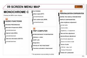 Citroen-C5-II-2-owners-manual page 333 min