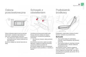 Citroen-DS3-instrukcja-obslugi page 123 min