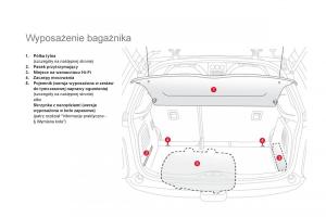 Citroen-DS3-instrukcja-obslugi page 126 min