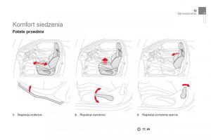 Citroen-DS3-instrukcja-obslugi page 15 min