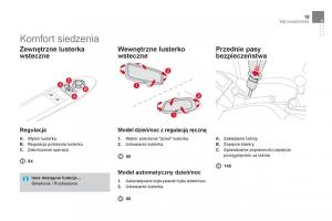 Citroen-DS3-instrukcja-obslugi page 17 min