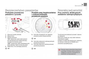 Citroen-DS3-instrukcja-obslugi page 21 min