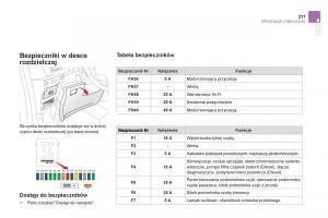 Citroen-DS3-instrukcja-obslugi page 213 min