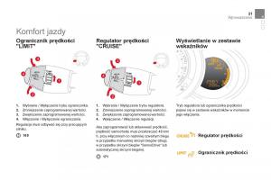 Citroen-DS3-instrukcja-obslugi page 23 min