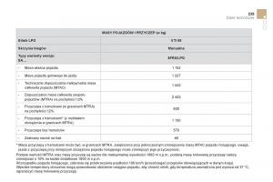 Citroen-DS3-instrukcja-obslugi page 237 min