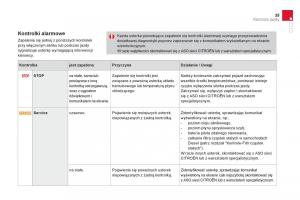 Citroen-DS3-instrukcja-obslugi page 37 min