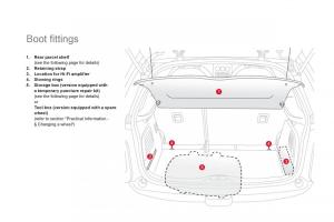 Citroen-DS3-owners-manual page 130 min