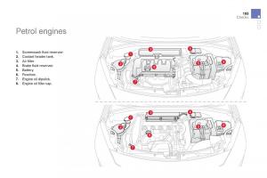 Citroen-DS3-owners-manual page 187 min