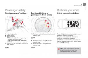 Citroen-DS3-owners-manual page 21 min