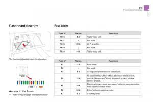 Citroen-DS3-owners-manual page 217 min