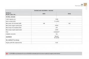 Citroen-DS3-owners-manual page 237 min