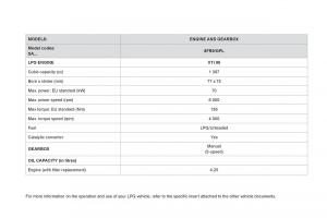 Citroen-DS3-owners-manual page 240 min