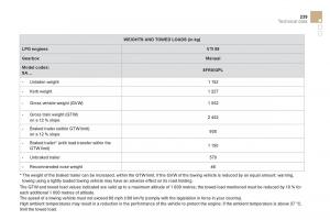 Citroen-DS3-owners-manual page 241 min