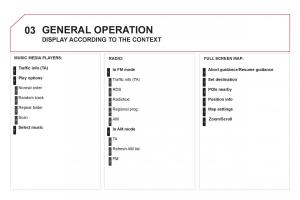 Citroen-DS3-owners-manual page 258 min