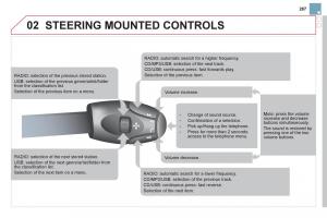 Citroen-DS3-owners-manual page 289 min