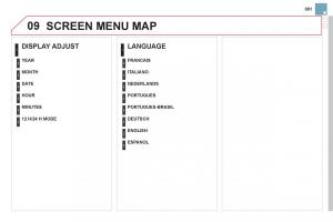 Citroen-DS3-owners-manual page 303 min