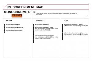 Citroen-DS3-owners-manual page 304 min