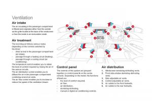 Citroen-DS3-owners-manual page 66 min