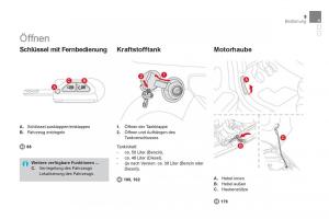 Citroen-DS3-owners-manual-Handbuch page 11 min