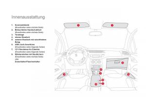 Citroen-DS3-owners-manual-Handbuch page 122 min